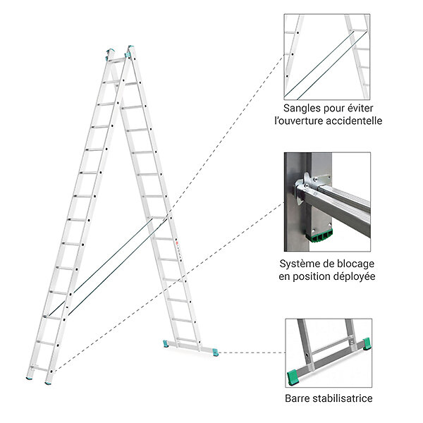 Echelle transformable 2 plans 2x14 barreaux Longueur 6 83m pliée 4m