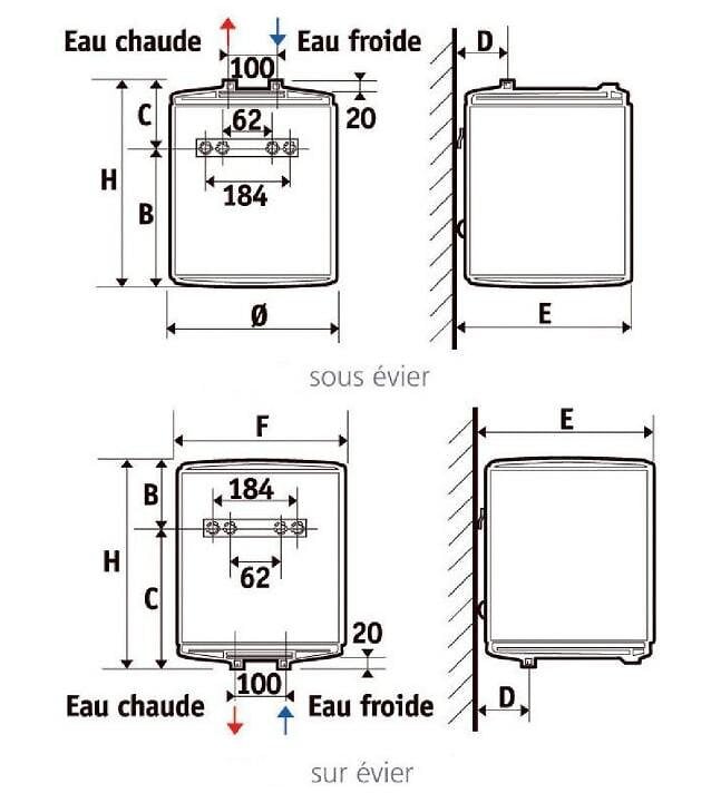 Chauffe Eau Sous Evier 15l 2000w - sanitaire - materiel