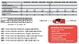 STOCKMAN - Transpalette manuel long 2T Premium 2000x685mm AC20L2000 Stockman - vignette