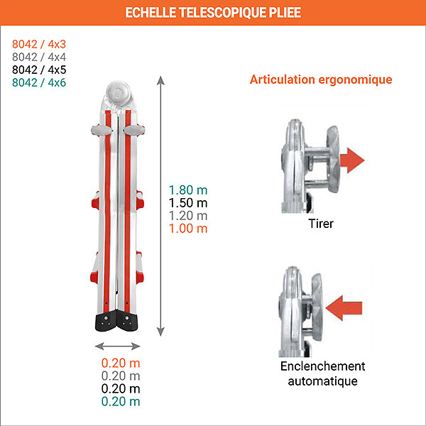 Matisere - Echelle télescopique 5.14 de long. - 8042/4X5 - large