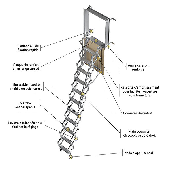 Matisere - Escalier Escamotable Mural: Dimensions De Tremie De 80x120cm - Adjm/80/120 - large