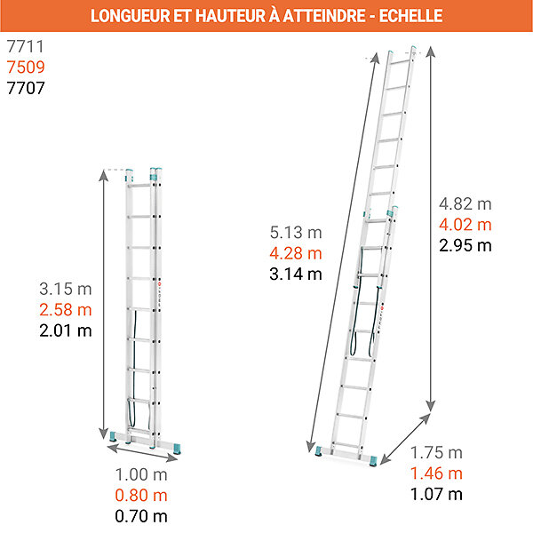 Matisere - Echelle transformable 2 plans - longueur pliée 2.01m. / dépliée 3.06m et 1.94m en position escabeau. - 7707 - large