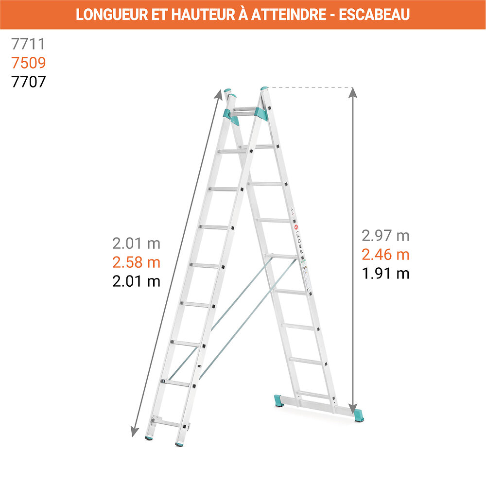 Matisere - Echelle transformable 2 plans - longueur pliée 2.01m. / dépliée 3.06m et 1.94m en position escabeau. - 7707 - large