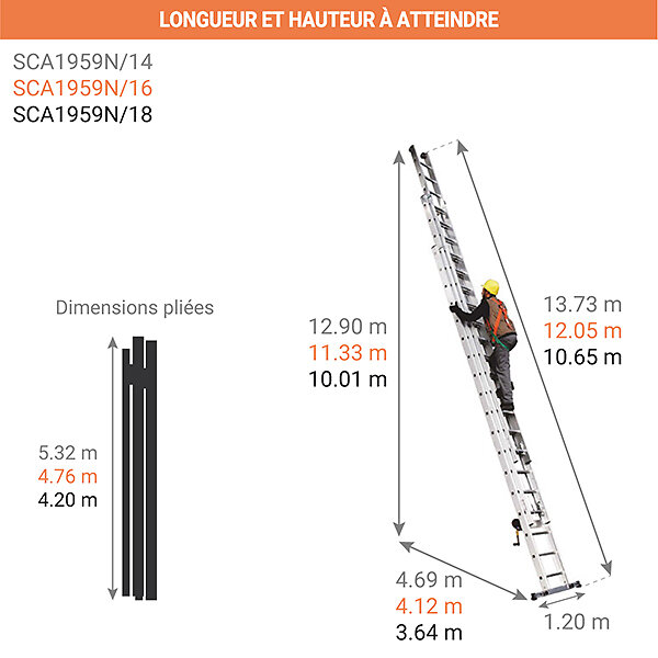 Matisere - Echelle coulissante 3 plans à manivelle pour un déploiement précis et facile - Longueur 10.65m - SCA1959N/14 - large