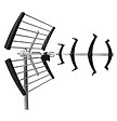ALCAD - antenne uhf - neo047 - vignette