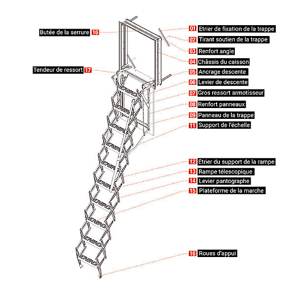 Matisere - Escalier escamotable mural: dimensions de tremie de 60x80cm - ADJM/60/080 - large
