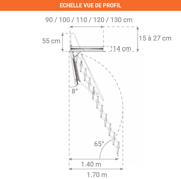 Matisere - Escalier escamotable électrique: ouverture du plafond de 70x90cm - ELEC70/090-300 - large