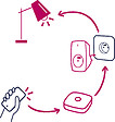 OTIO - Pack de démarrage maison connectée OtioHome (2 ampoules, 1 prise et  1 box) - vignette