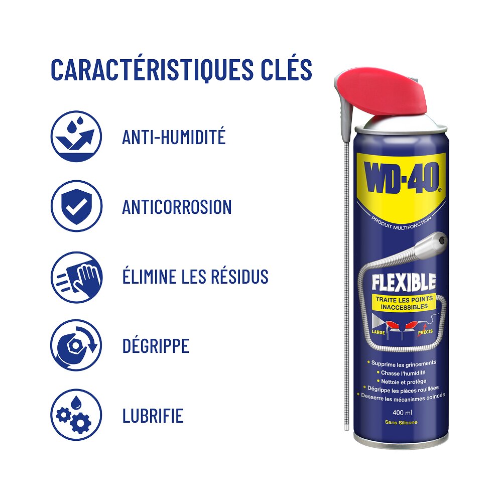 Les produits shopeco.fr