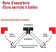 SIDAMO - Blister De 5 Feuilles Toile Emeri 230x280 Gr.100 Sidamo - vignette