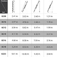 Matisere - Echelle coulissante à main 4.96m dépliée / 2.97m pliée - 8210 - vignette