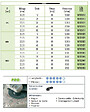 SIDAMO - 25 Disques Fibre Souple Sidadisc D.125 X 22,23 C 16 Carbure Sidamo - vignette
