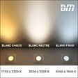 EUROPOLE - Pack ruban LED SOFT FLEX - 3m - 10W/m - 3000K - vignette