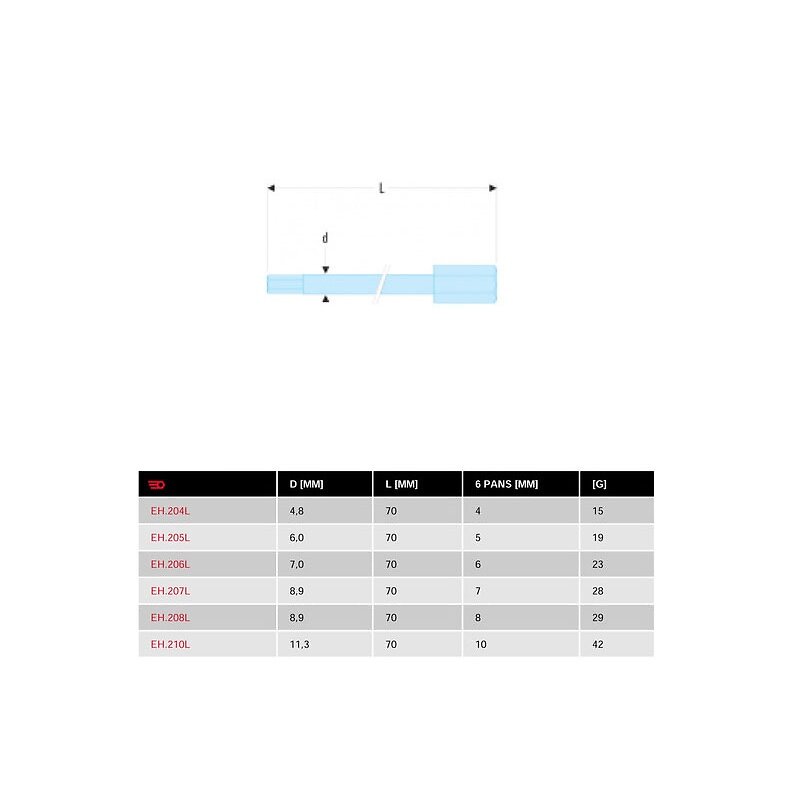 facom eh 2l embouts standards longs série 2 pour vis 6 pans creux