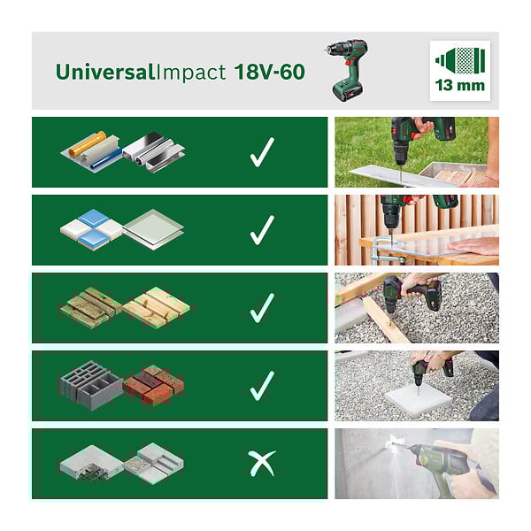 BOSCH - Perceuse à percussion UniversalImpact + 2 batteries - 18V - large