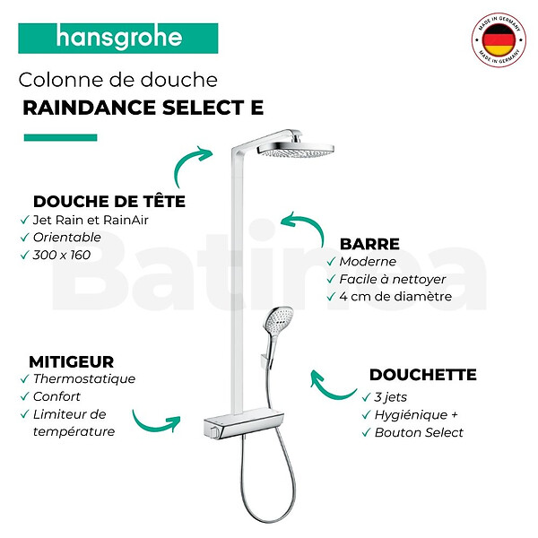 hansgrohe Raindance Select E Système de douche