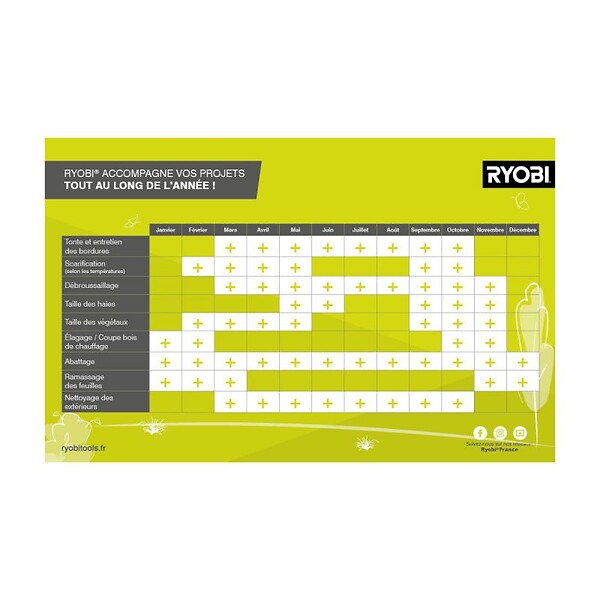 RYOBI - Pack RYOBI taille-haies 18V One+ OPT1845 - 1 Batterie 2.5Ah - 1 Chargeur rapide RC18120-125 - large