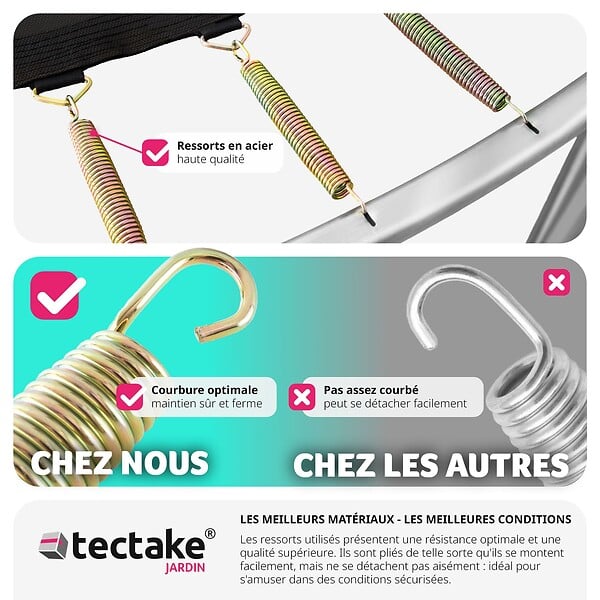 tectake - Trampoline modèle B Ø 396 cm, certifié GS pour un maximum de sécurité  noir/bleu - large